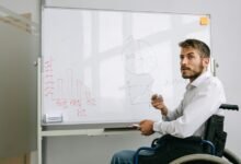 business opportunity identification numbers