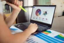 business performance improvement metrics