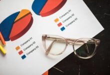 corporate strategy performance metrics