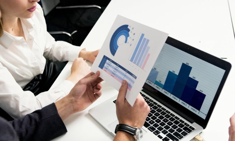 global industry growth analysis