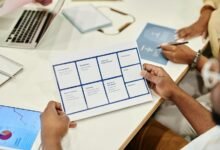 market analysis for identifiers