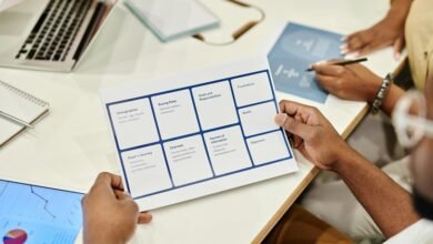 market analysis for identifiers