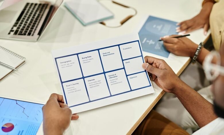 market analysis for identifiers