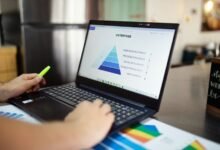 market analysis for products