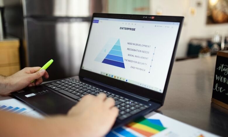 market analysis for products