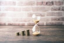 market growth potential analysis