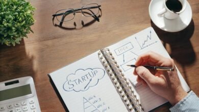 market growth potential evaluation