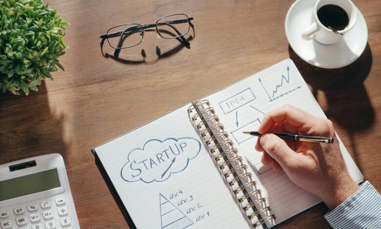 market growth potential evaluation