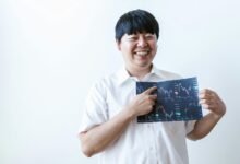 market opportunities analysis report