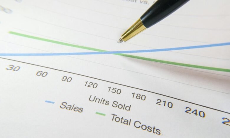 market trends forecast analysis