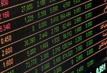 unlocking growth potential opportunities