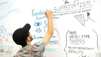 advanced solutions and strategies