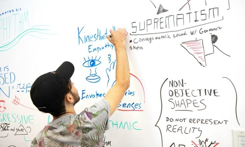 advanced solutions and strategies