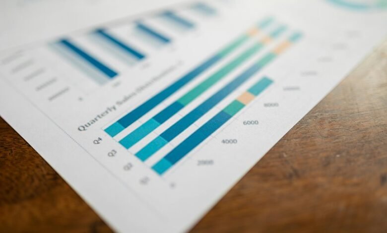 apex flow revenue tracking system