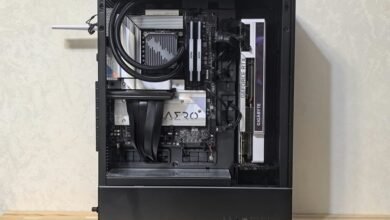 innovative technology performance transformation