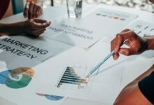 market growth forecast 2023