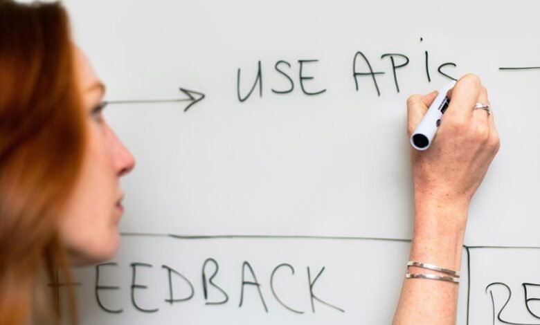 strategic infinity beam flow