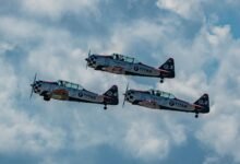 titan synergy horizon 658778173