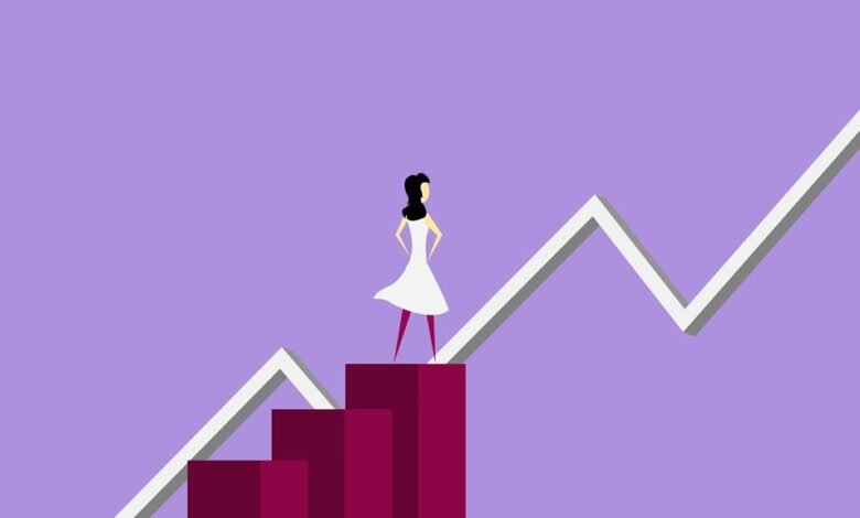 unlock daily success growth